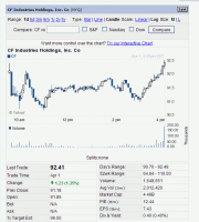 post-1129-1270188864_thumb.png