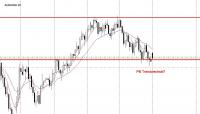 AUDUSD_D1.jpg