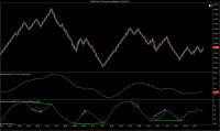 $GBPUSD (1 Second LineBreak)  05_04_2012.png