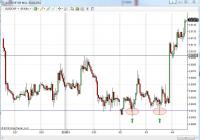 usdchf1h.JPG