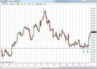 usdchf4h.JPG