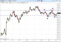 usdchf1d.JPG