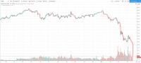 WTI_Future.jpg