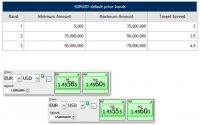 eurusdband.png