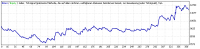 TrendyMan002_EURUSD.gif