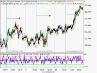 EURJPY.gif