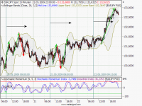 EURJPY_M15.gif