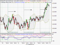 EURJPY_M30.gif