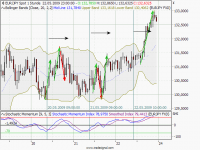EURJPY_H1.gif