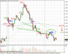 11.05.2010_eurusd.gif