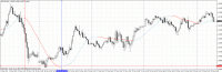 eurusd_m30_trend.gif