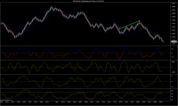 $EURUSD (SbSRenko 30 Ticks)  22_05_2012.png