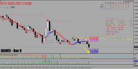 EA_titanfx_22062009_NZDUSD.jpg