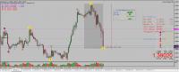 Trade_ist_gestartet_24062009_H1_Doku_EURUSD.jpg