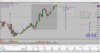 25062009_06_45Uhr_Chart.jpg