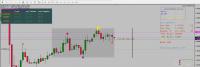 25062009_08_05Uhr_Chart.jpg