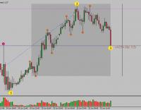 Ergebnis_erste_Trades_perfekt_25062009_Chart.jpg