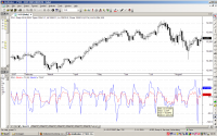 stoch_trend.PNG