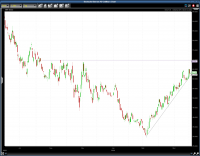 deutscheboerse68.PNG