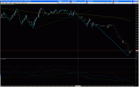 rsi.gif