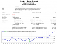 Backtest_BadSpread.png