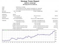 Backtest2.JPG
