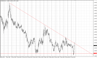 eurusd.PNG