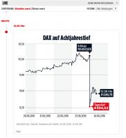 Bild_DAX.jpg