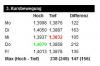 Forexadler_KW_28.jpg