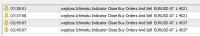 signale_aus_ichimoku_indicator.jpg