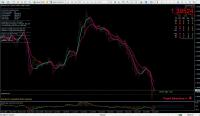EA_Quick_MACD_von_Quiksilver_tpl_ecart.jpg