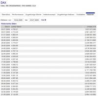DAX_deutsche_boerse_com.jpg