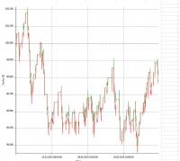 GBPUSD-Renditeprofi1-Equity.JPG
