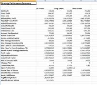 GBPUSD-Renditeprofi1-Summary.JPG