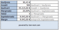 whs_calculation.png