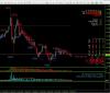 GBPUSD_M5_07082009.jpg