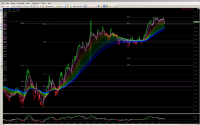EuroFX_150Ticks.png