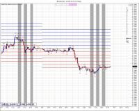 $EURUSD  20_08_2010 (13 Min).jpg