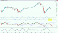 DOW.png