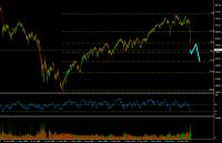 Dax_20110808.jpg