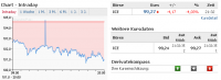 brentcrude.png