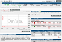 CityIndex.Dax.png