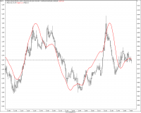 FDAXc1_MACD.png