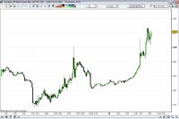Dax.jpg