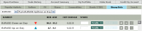 capitalspreads.binaries.png