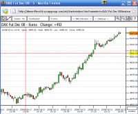 iFlex.CFD.Charts.png