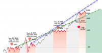 dow_x.png