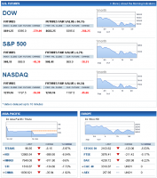 pre_market.png