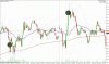de30_sell_09_10_09.gif