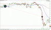 usdcad_sell_09_10_09.gif